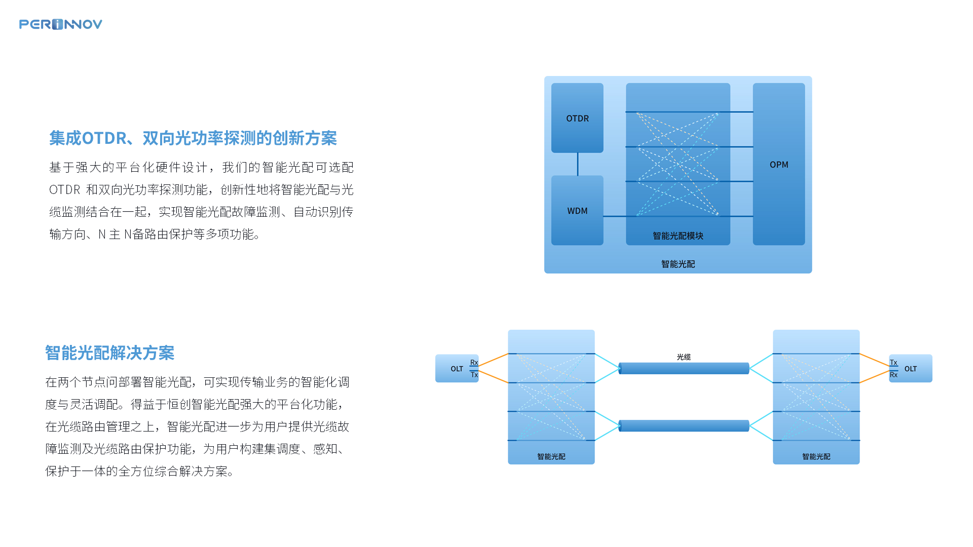 幻灯片13.png